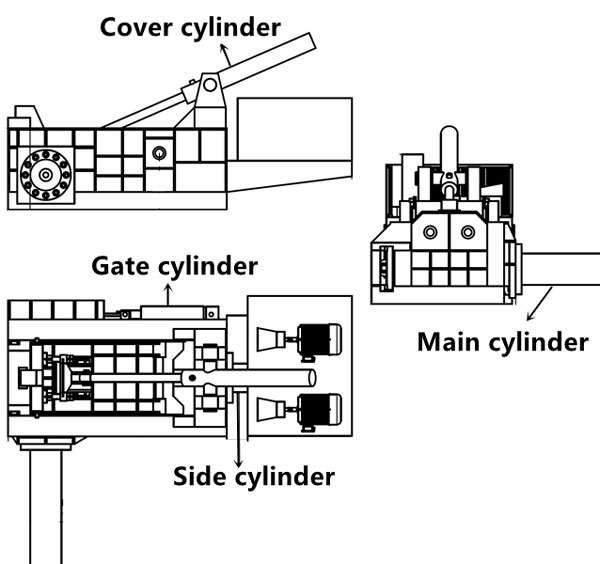 How to install a Metal Baler correctly KLAY
